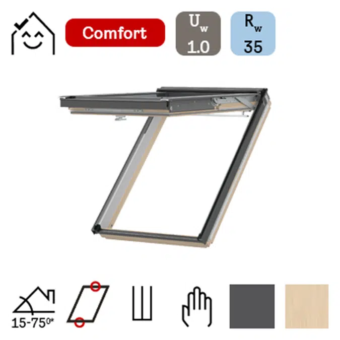 GNL 64 Havalandırma Odaklı Çatı Penceresi