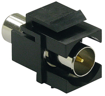 Inserts, For media sockets, flush mounted, 230 V - 829.54.351