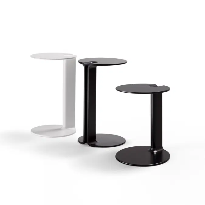 TWIN Functional Table